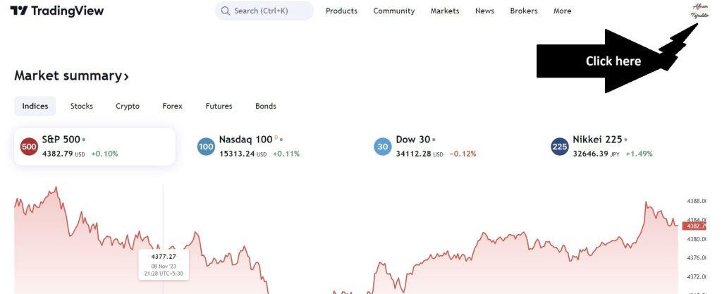 How to find Tradingview username