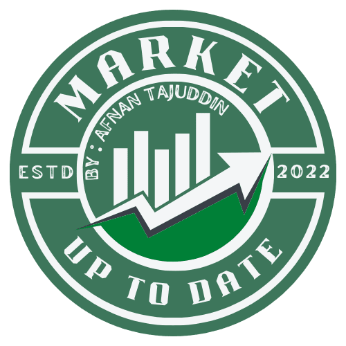marketup2date