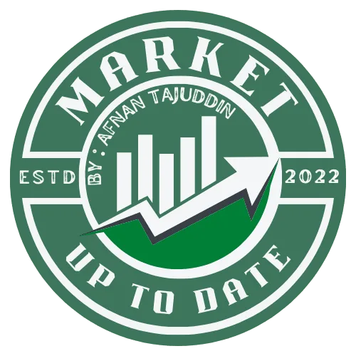 marketup2date